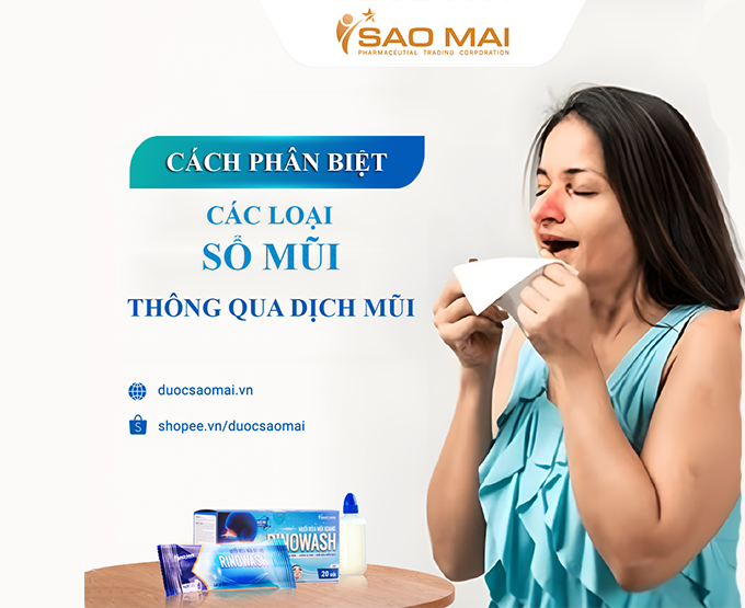 Cách Phân Biệt Các Loại Sổ Mũi Thông Qua Dịch Mũi